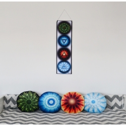 Makata średnia ze wzorem żywiołów